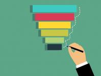 Sales funnel france business export 640